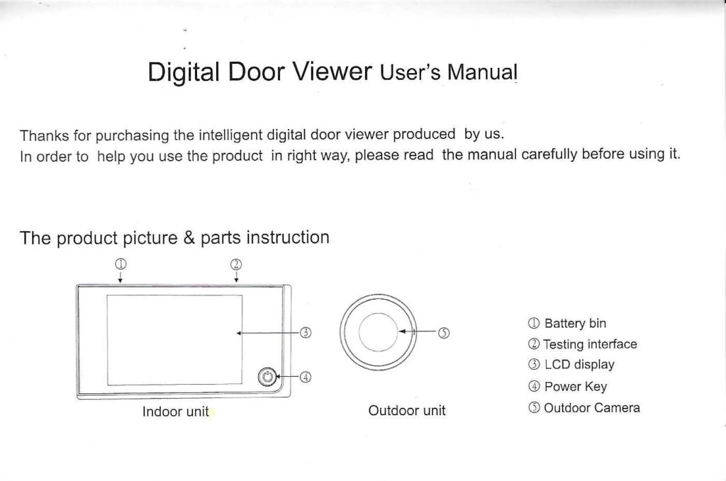 Digital Door Viewer Review - User Manual (Page 1/5)