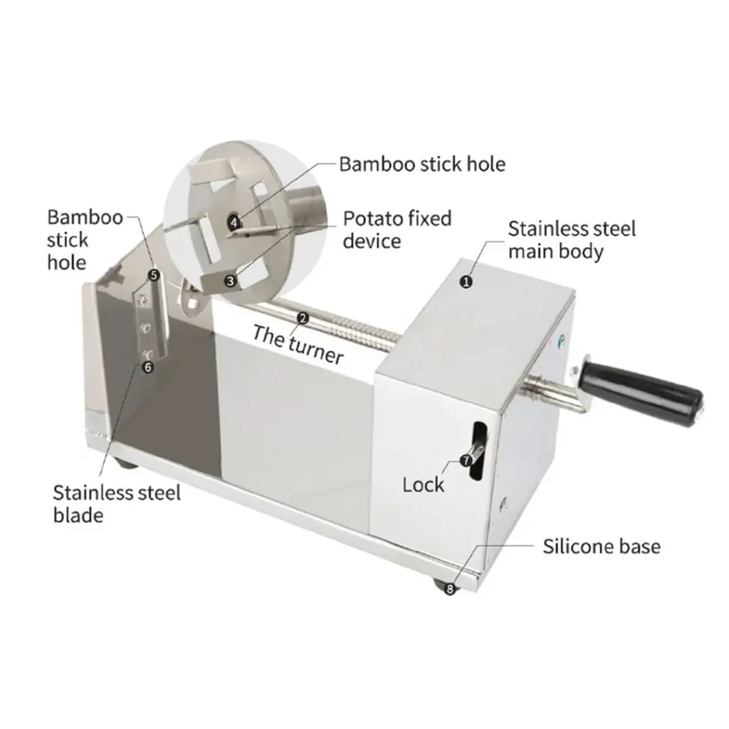 Manual Spiral Potato Slicer - Diagram of All Parts and Components